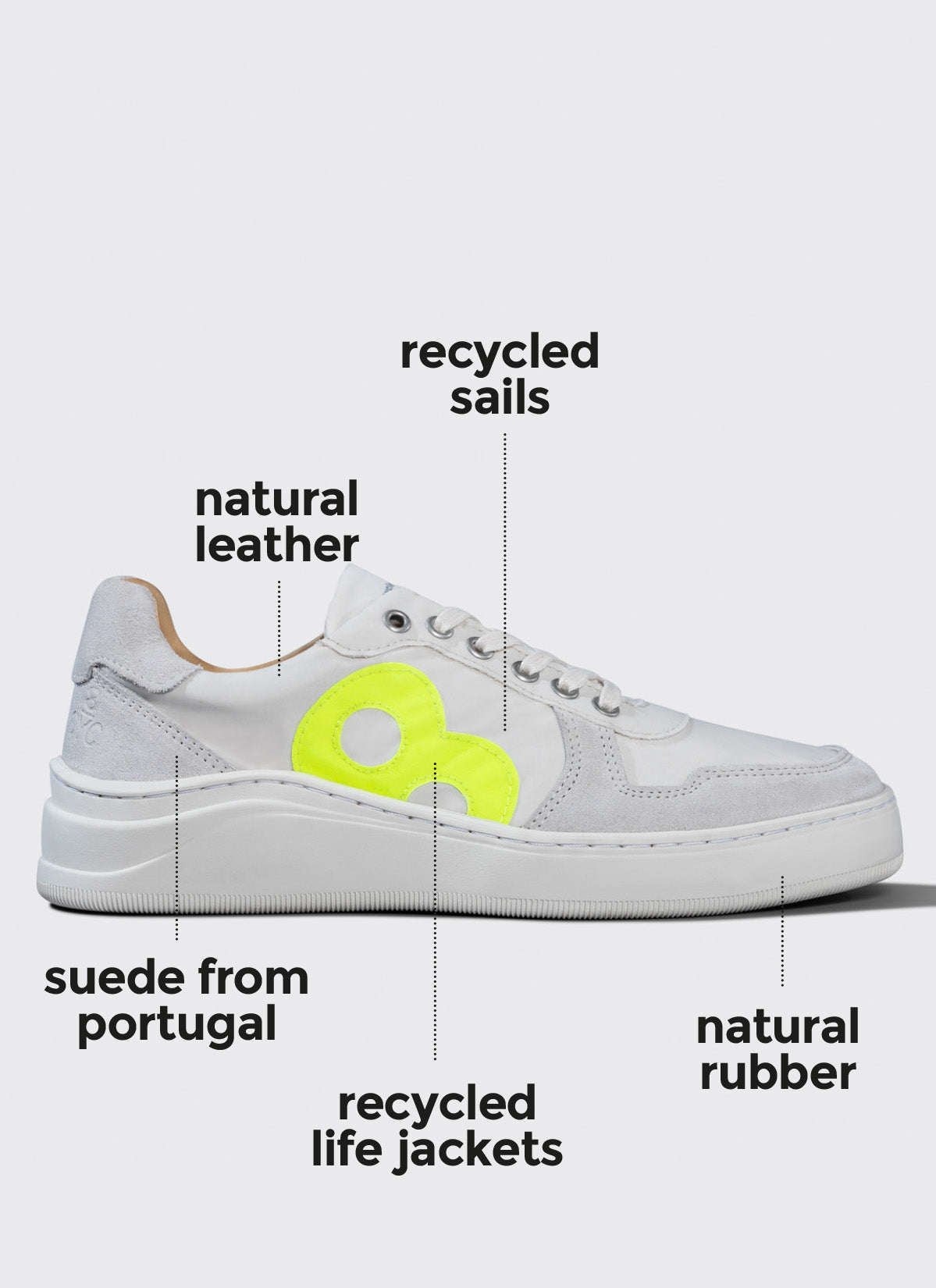Sneaker - Citrus - Men